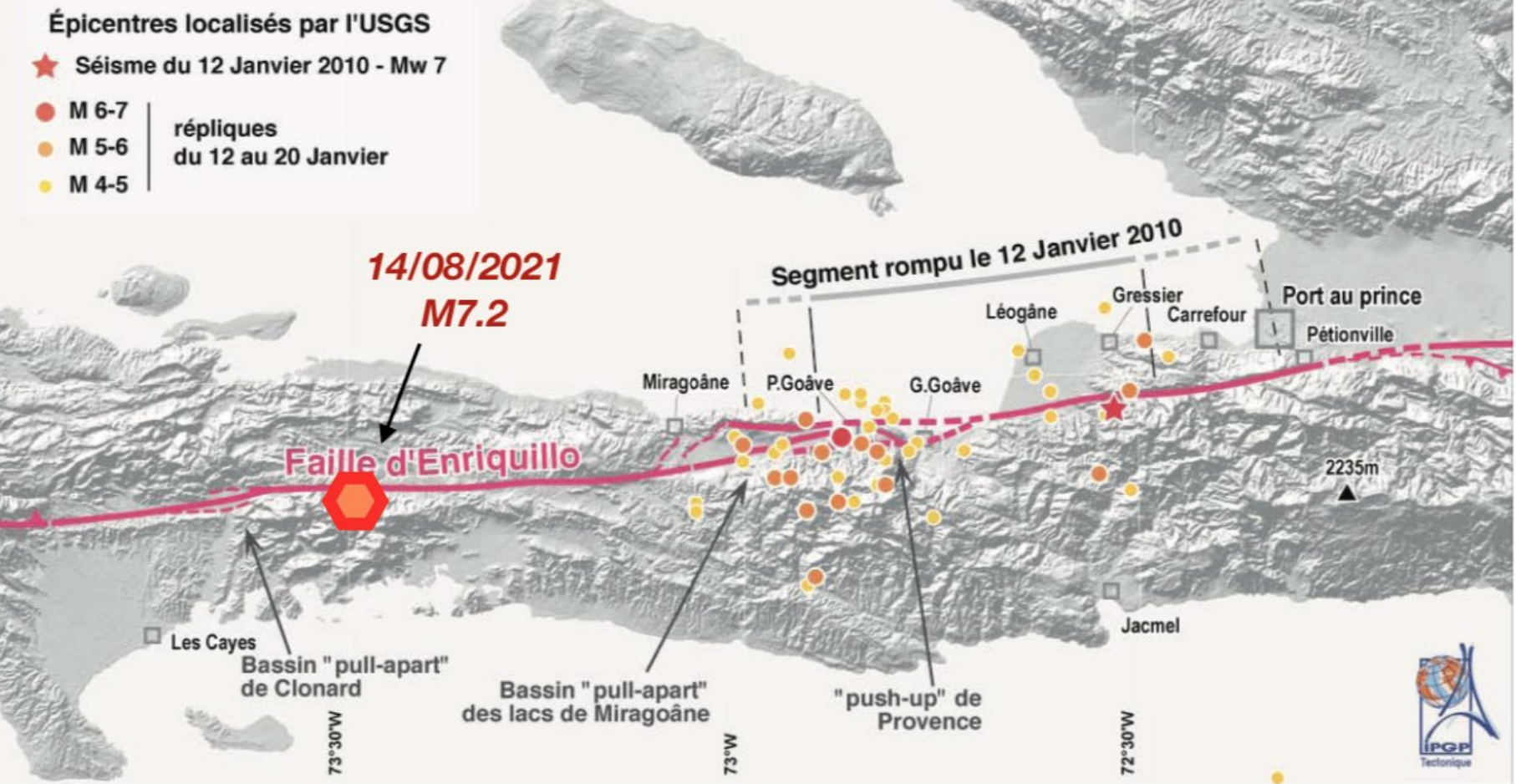 Another Earthquake